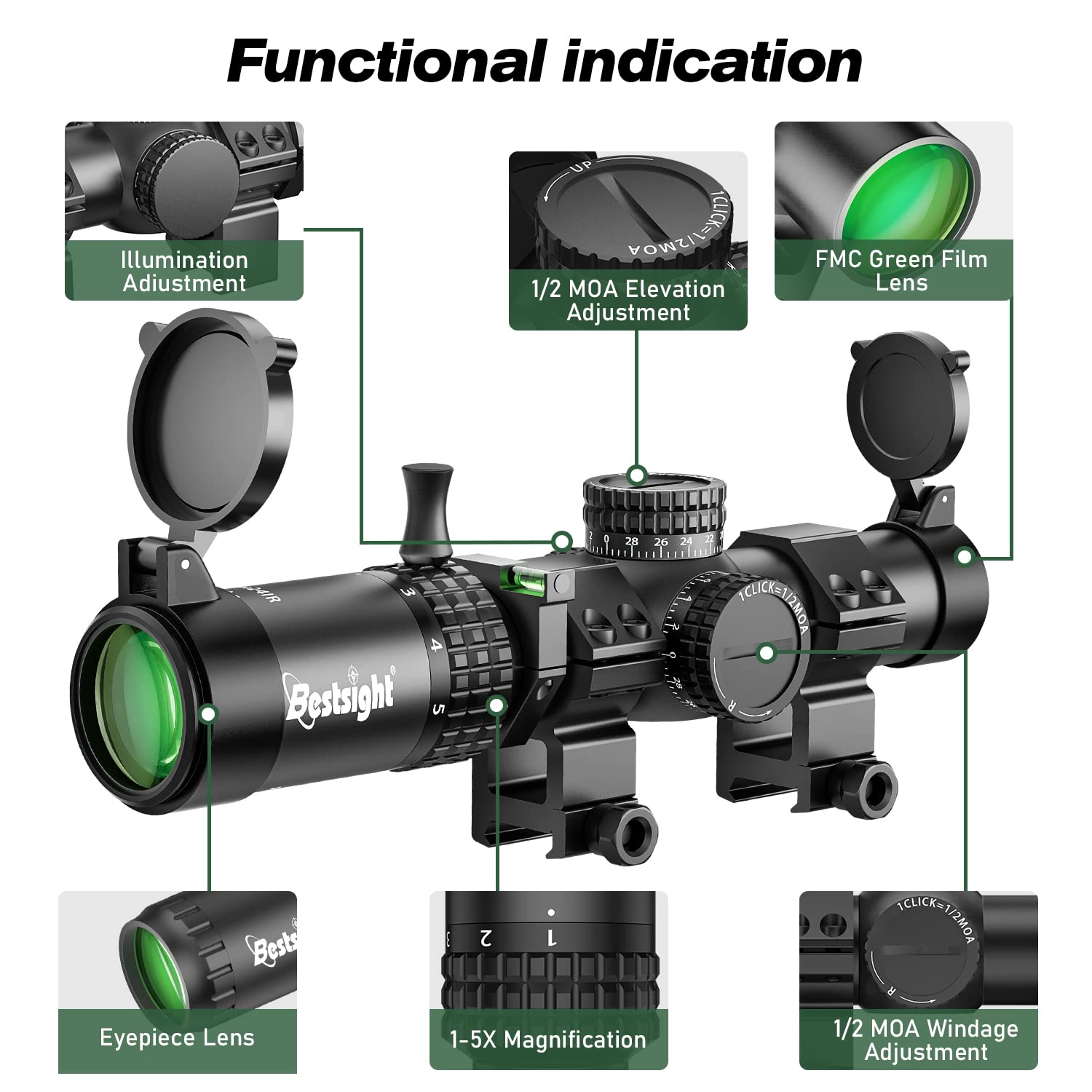 Amazon.com : BESTSIGHT 1-5X24 LPVO Rifle Scope,Fully Multi-Coated